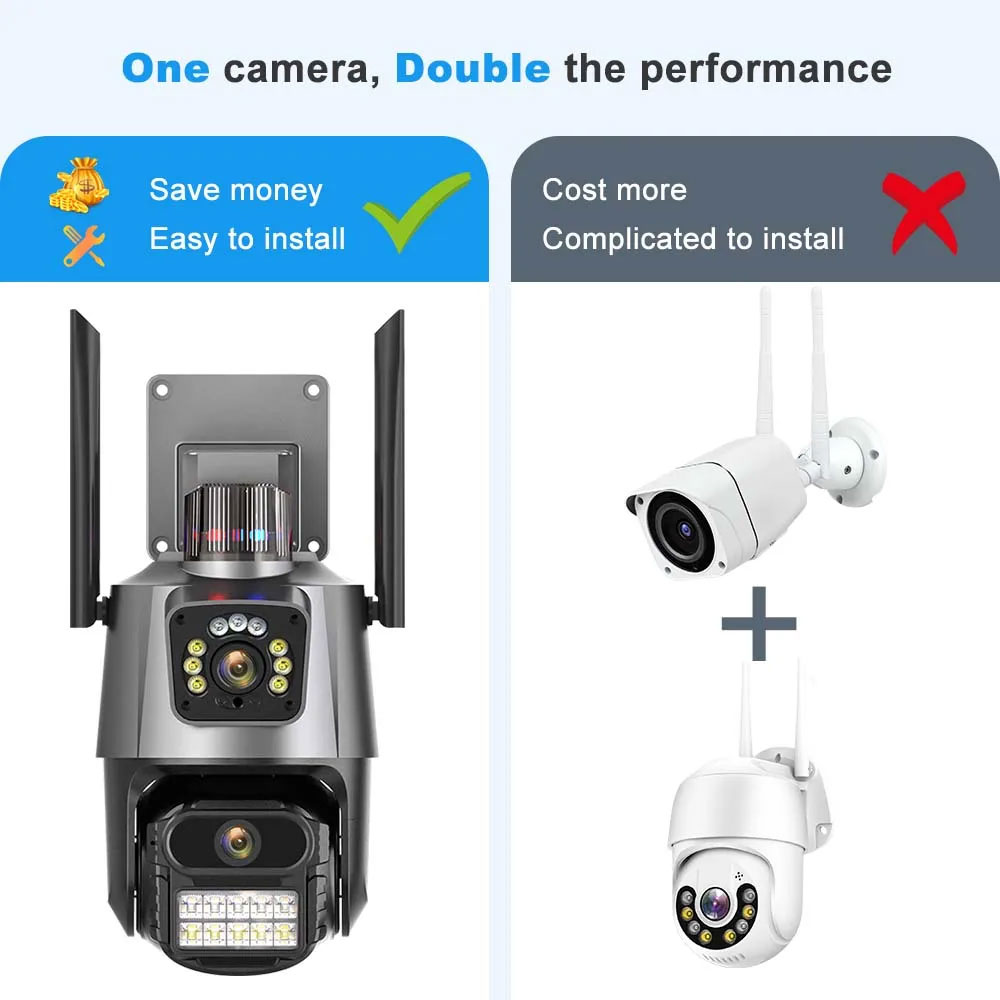 camera surveillance wifi double objectif 360 4K 6MP