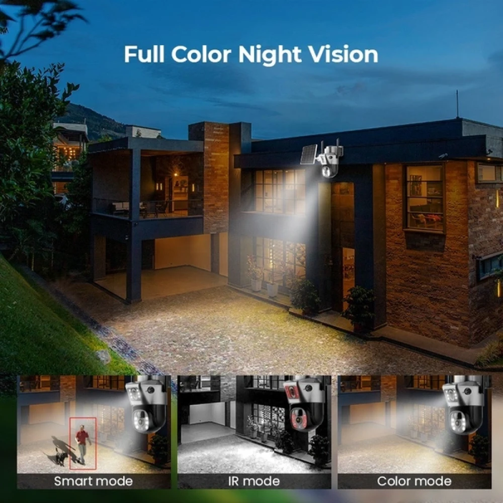 Vision Nocturne Couleur Intelligente